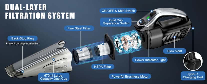 SAKOLD Car Vacuum Handheld Vacuum Cordless with Powerful Suction, Type-C Charge, 2 Suction Modes, 6-in-1 Portable Mini Vacuum for Home, Car, Office Desk, Keyboards