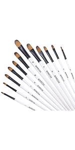 GETHPEN Calligraphy Pen,Calligraphy Pens for Writing, Brush Pens Calligraphy Set for Beginners, Calligraphy markers, Black Archival Ink Pens,Hand Lettering Pen for Art Drawing, Sketching,Scrapbooking