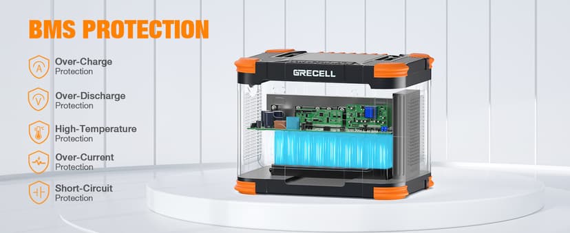 Portable Power Station 300W (Peak 600W), GRECELL 230.88Wh Solar Generator with 60W USB-C PD Output, 110V Pure Sine Wave AC Outlet Backup Lithium Battery for Outdoors Camping Travel Home Blackout