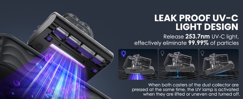 Mattress Vacuum, Bed Vacuum Cleaner with 16Kpa Suction 253.7nm UV-C Light, 145°F Heat & 30000 RPM/Min Tapping, HEPA Filter & Ultrasonic, 600W Powerful Vacuums for Bed, Sofa, Couch(Corded)