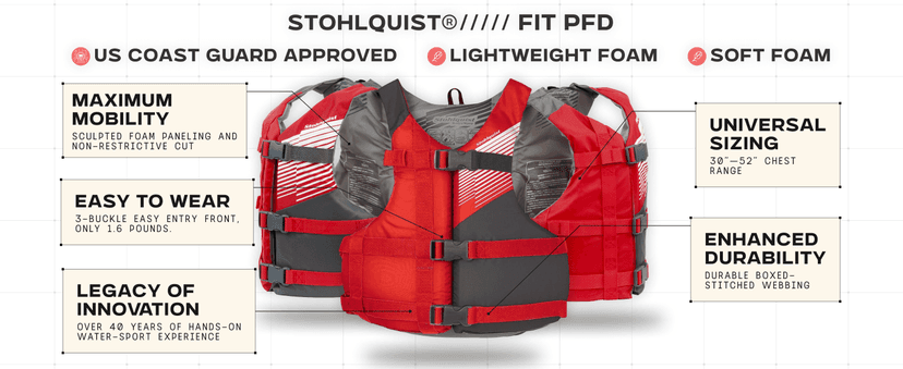 Stohlquist Universal Fit Adult Life Jacket PFD (4 Pack) Coast Guard Approved, for Men and Women 90+ lbs, Lightweight Neoprene and Adjustable, Ideal for Boating, Kayaking & Water Sports