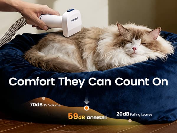 oneisall Dog Grooming Vacuum, 15000Pa Pet Vacuum Kit Shedding 99% Pet Hair, Dog Grooming Clippers with Trimmer Nail Grinder, ≤ 59dB Quiet Brush with 6 Tools, 2L Canister for Home Cleaning,Cozy SE 2