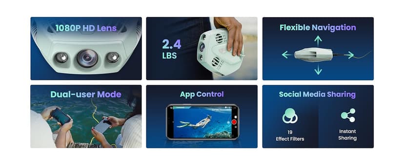 Chasing Dory Underwater Drone - Palm-Sized 1080p Full HD Underwater Drone with Camera for Real Time Viewing, APP Remote Control Purple (Lightpurple)