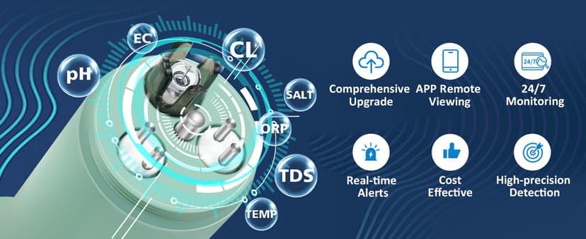 Smart Pool Monitor Pro, Digital Pool Water Tester for Chlorine/pH/ORP/Salinity/TDS/EC with App View, Electronic Pool Chemical Tester for Hot Tub & Spa