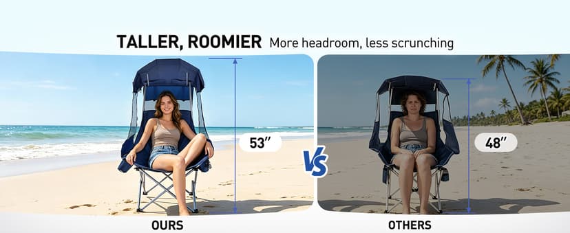 East Oak Oversized Camping Chair with Canopy | 400 LBS Heavy Duty Folding Beach Chair with Canopy Shade, Roomy Seat, Full Sun Protection, Ample Storage | Canopy Chair for Outdoors