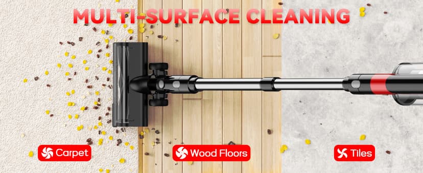 350W Cordless Vacuum Cleaner for Milwaukee M18 Battery, 35kPa Brushless Lightweight Stick Vacuum with 3 Mode Suction, 6 in 1 Stick Vacuum Cleaner with HEPA for Floor, Carpet, Car, Battery Not Included