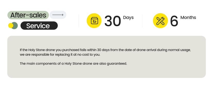 Holy Stone HS440 Foldable FPV Drone with 1080P WiFi Camera for Adult Beginners and Kids; Voice Gesture Control RC Quadcopter with Modular Battery for long flight time, Auto Hover, Carrying Case