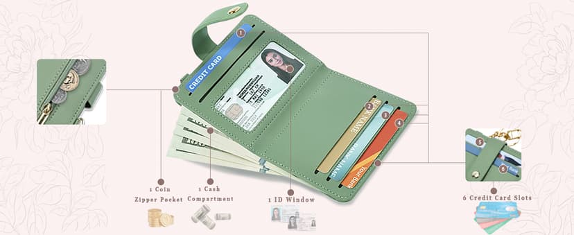 Airkit Small Wallets Woman RFID Blocking Leather Credit Card Holder - with ID Window - Card Wallets for Women - with Zipper Coin Purse - Keychain Wallet