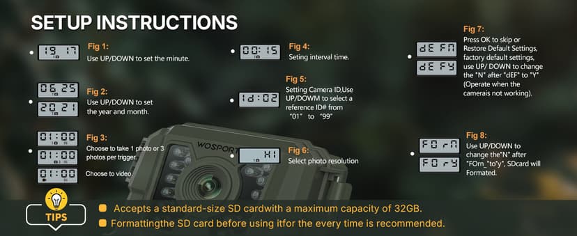 WOSPORTS Mini Trail Camera 24MP 1080P HD Game Camera with Night Vision Motion Activated Waterproof,Trail Cam with Fast Trigger Time for Outdoor Wildlife Monitoring