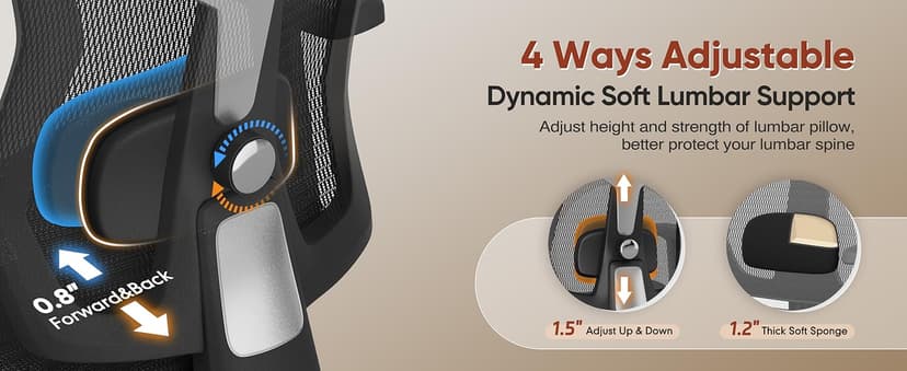 Ergonomic Office Chair with Footrest, Desk Chair Comfy with 3D Adjustable Lumbar Support & Arm & Headrest, 4 Gear 90°-135° Tilt, Wide Air Mesh Seat, Heavy Duty Class-4 Gas Lift, Computer Gaming Chair