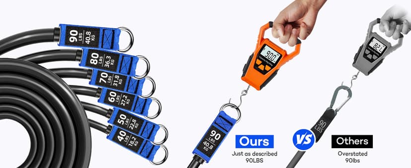 Resistance Bands, 390 LBS Heavy Duty Exercise Bands for Working Out, Workout Bands with Handles, Stretch Band for Men, Fitness Bands for Home Workouts, Muscle Training, Strength, Slim, Yoga