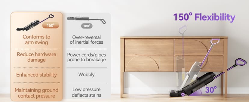 Twotoo Wet Dry Vacuum Cleaner 16,000Pa,45Mins Runtime Cleaning Area 2,600 ft²,Cordless Vacuum Cleaner, Cordless Vacuum and Mop All in One,for Hard Floors Sticky Messes and Pet Hair,W15 Set