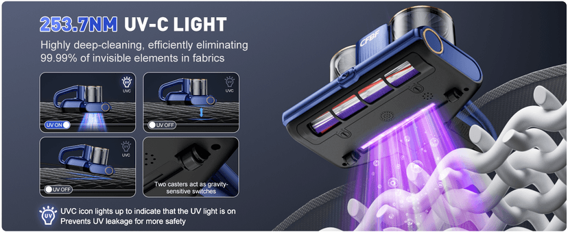 Mattress Vacuum Cleaner, Bed Vacuum Cleaner with 16Kpa Suction 253.7nm UV-C Light, Ultrasonic & High Heating, 500W Powerful Double-Cup Handheld Vacuums for Bed, Sofa, Couch, Crib, 16.4FT Corded