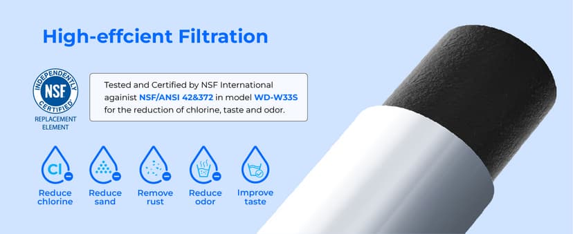 Waterdrop C33 Ice Maker Water Filter, Replacement for GE® Profile Opal Nugget Ice Maker Filter, P4INKFILTR, with Ring Pull, NSF 42&372 Certified, 3 Pack