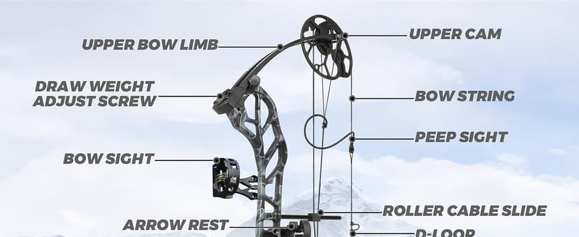 AMEYXGS Archery E8 Compound Bow Set for Adults and Teens RTH Hunting and Target Practice 19”-30” Draw Length,19-70 Lbs Draw Weight,up to IBO 320 fps,Limited Life-time Warranty