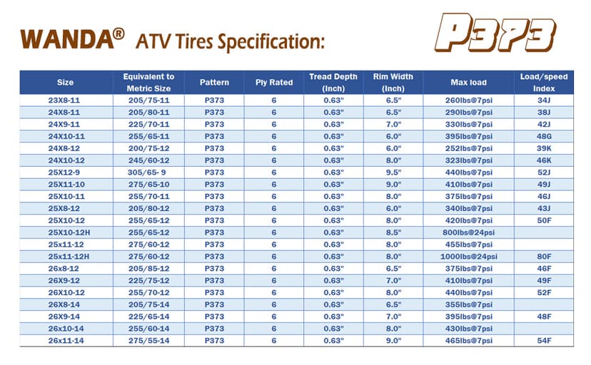 WANDA ATV/UTV Tires 25x8-12 25x8x12 6-Ply Light Mud Tires, Set 2-10243