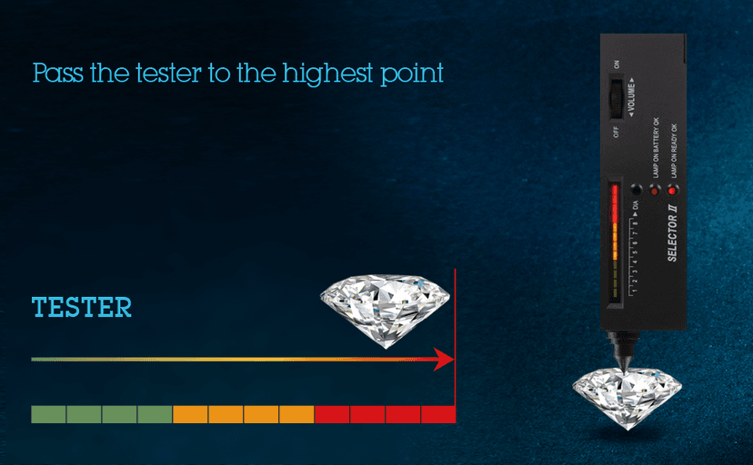 ONLYLIKE Heart Pendant Necklace Gifts for Wife, Engraved 'I LOVE YOU' Gift for Wife, 1-3 Carat Moissanite Necklace, Anniversary Eternity Jewelry Present for Wife, Birthday Gifts for Women