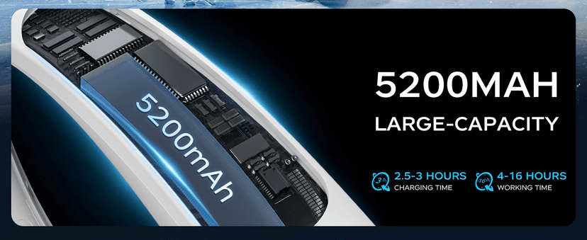 FrSara Neck Fan, Portable Personal Fan Strong Wind, 5200mAh, Air Volume,360° Cooling, No Hair Twisting, Air Volume On 2 Sides, Non-Slip, Quick Charge, Long Use Time, Birthday Gift for Women, Dad, Men