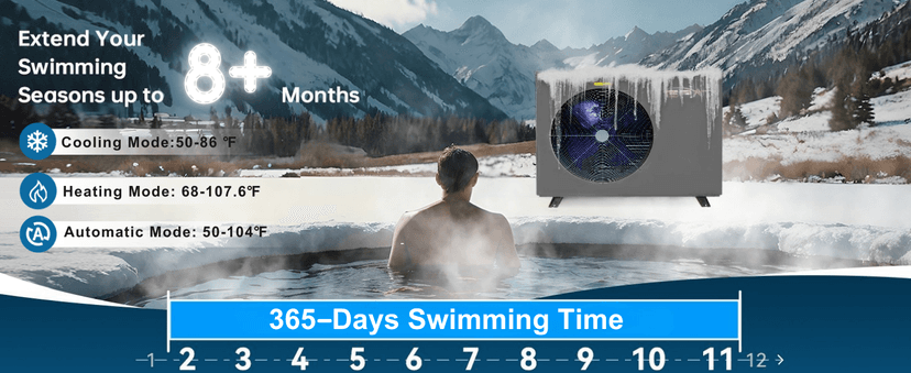 Full Inverter Heat Pump for Hot Tub and Bath, 75000BTU Electric Swimming Pool Heater, 20000 Gallons, for Above Ground and In ground Pools, WiFi Capable Timer, Heating and Cooling, Defrosting, 220-240V