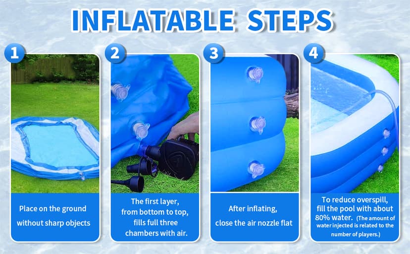 Inflatable Swimming Pool, Blow up Pool, Above Ground Swimming Pool for Family,Pool for Adults 120x 72 x 22 inch Full-Sized Inflatable Pool for Outdoors, Backyard