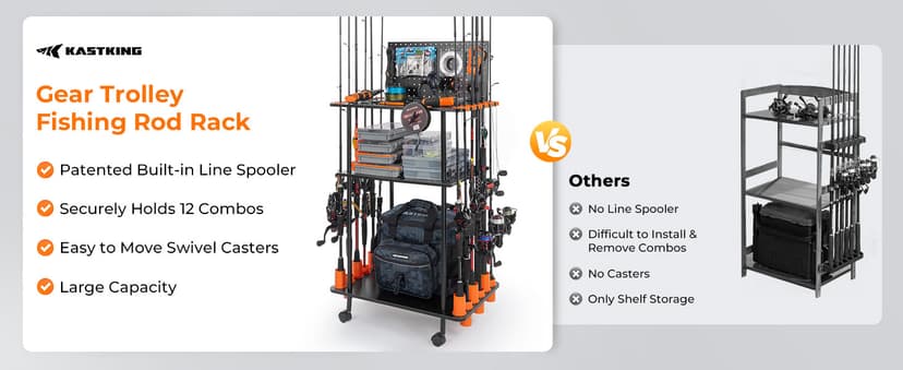 KastKing V10 Gear Trolley, Indoor Fishing Rod Holder for 10 Combos, 3-Tier Fishing Accessory Shelves With Peg Wall, Patented Built-in Line Spooler, Mobile Tackle Storage Cart With Locking Wheels