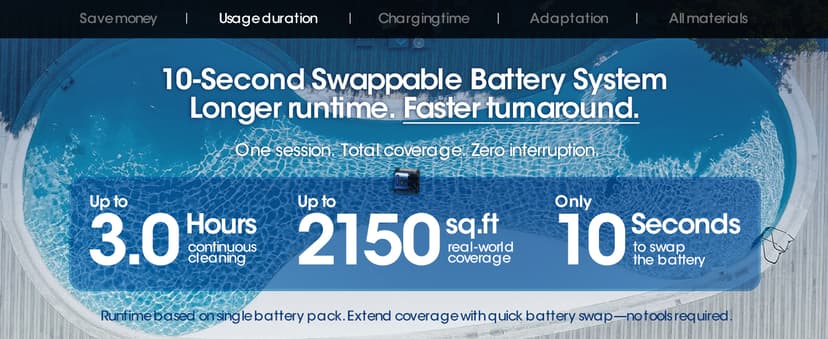 Cordless Robotic Pool Vacuum with Smarter Navigation & Track Drive, Dual 180W Brushless Motors, Wall & Waterline Climbing, 150-Min Runtime, for Inground & Above-Ground Pools up to 2,150 Sq. Ft.
