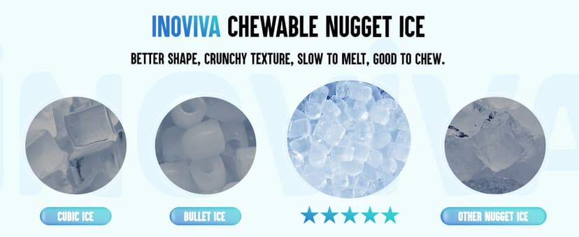 inoviva Nugget Ice Maker Countertop, 40lbs/24H Soft Chewable Pellet Ice Machine with Self-Cleaning, Sonic Ice Maker for Home Kitchen, Office - Black Stainless