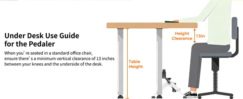 MOMODA Under Desk Bike Pedal Exerciser with LCD Display Portable Mini Exercise Bike for Arm and Leg