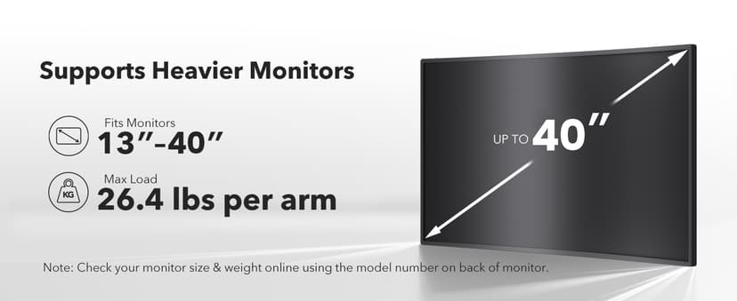 HUANUO Dual Monitor Stand for 13″–40″, Premium Dual Monitor Mount with USB, Height Adjustable Monitor Stand for 2 Monitors, VESA Mount with Clamp/Grommet Base, Holds 26.4lbs per Arm, HNDS7