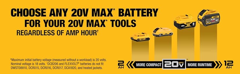 DEWALT 20V MAX Hand Vacuum, Cordless, for Wet or Dry Surfaces, 1/2-Gallon Tank, Washable Filter, Portable, Bare Tool Only (DCV517B)