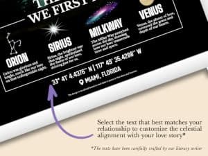 Custom Star Map for Anniversary - Premium Glossy Acrylic - The Night We Met Personalized Constellation Chart - High-Shine Plexiglass Night Sky - Romantic Gift for Her, Wife, Him or Husband - Framed Wall Art B0DH8LR3Z4
