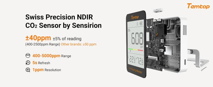 Temtop CO2 Monitor Indoor air Quality Monitor Portable CO2 Meter, CO2, Temperature, Humidity Home, Office or School