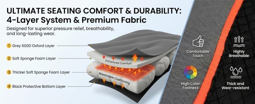 FAIR WIND 2 Pack Fully Padded Oversized Camping Chair Heavy Duty Lawn Chair Set with Adjustable Lumbar Support, Cooler Bag & Cup Holder for Camp, Outdoor,Sports - Support 500LBS