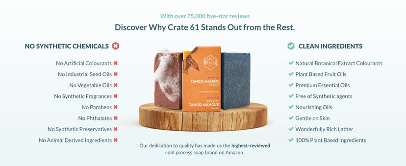 Handmade in Canada, Plant Based Cold Process Natural Bar Soap, With Premium Essential Oils, Dry Skin, Pack of 6 (For Him)