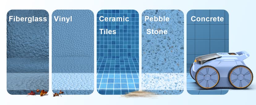 (2025 New) Robotic Pool Vacuum, Robotic Pool Cleaner for Inground Pools, Pool Robot with Smart Navigation, Floor/Wall/Waterline Cleaning, 180 Mins Runtime for Pool Up to 2100 Sq.ft