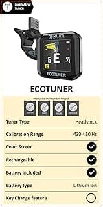 KLIQ UberTuner, Professional Clip-On Tuner for Guitar, Bass, Ukulele, Violin, Mandolin, Banjo & All Instruments, Fast & Accurate Chromatic Tuning with Multi-Key Modes, Black