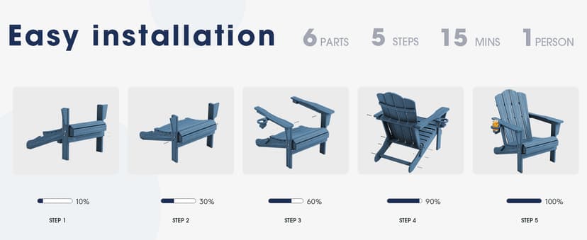 KINGYES Folding Adirondack Chair Set of 2, HDPE All-Weather Patio Chairs with Cup Holder, Wooden Textured Fire Pit Chairs Recliner for Poolside, Backyard, Deck, Navy