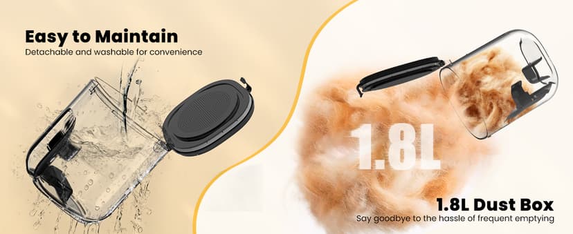 FIXR Dog Grooming Vacuum, All-in-One Pet Grooming Kit with Hair Clipper & Shedding Brush, Low Noise 12,000Pa Dog Hair Remover Vacuum, Pet Groomer Set with Cleaning Brushes, PG01