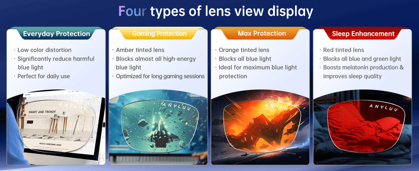 ANYLUV Blue Light Glasses Men Woman, Blue Light Blocking Glasses for Computer Gaming, Eye Strain Relief Eye Protection