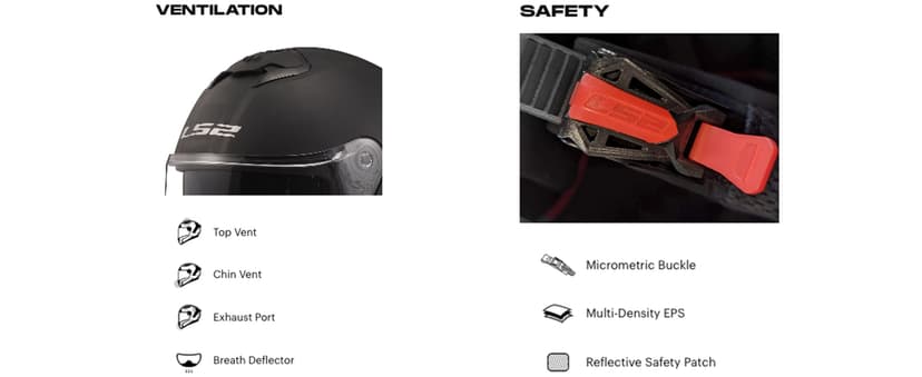 LS2 Helmets Stream II Full Face Motorcycle Helmet W/ SunShield