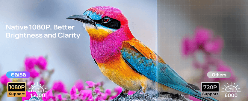 Projector with WiFi and Bluetooth, 1080P Full HD Portable Projector, 4K Supported Outdoor Projector, Lag-free 5G WIFI 6, Compatible with iPhone, Android, PC, TV Stick, PS5, Xbox