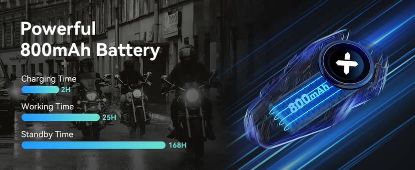 LEXIN G1 Motorcycle Helmet Bluetooth Headset, Helmet Speakers with 2 Type Microphones, Waterproof Motorcycle Headphones with HD Stereo Sound, Hands-Free Call/Music/GPS, 4 Color Faceplates, Single Use