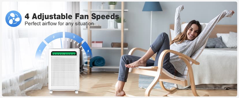 KNKA Air Purifier for Home Bedroom Large Room Up to 3,500 Ft², HEPA Air Cleaner with Washable Pre-Filter, AHAM VERIFIDE, AQI Display, ECO Mode, Pet Mode for Pets, Allergies, Dust, Pollen, APH4000