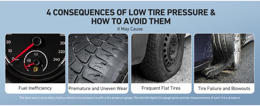 AstroAI Digital Tire Pressure Gauge 0-150PSI Calibrated to ANSI B40.7 +/-1PSI, Accurate in 0.1 Increments, 4 Units for Car Truck Bicycle with Backlight LCD, Silver