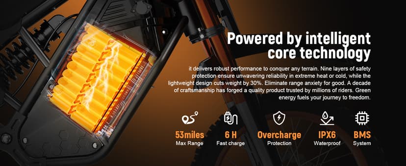 ESKUTE Electric Dirt Bike for Teens Adults, Mid-Drive Motor 3500W Peak, Electric Motorcycle 48V23Ah Battery, 53-Mile Range, 38mph, Hydraulic Nitrogen Dual Shock Absorbers