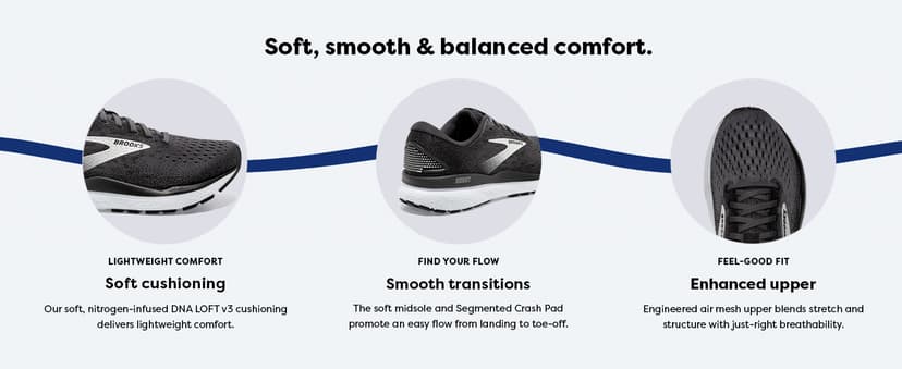 Brooks Men’s Ghost 16 Neutral Running Shoe