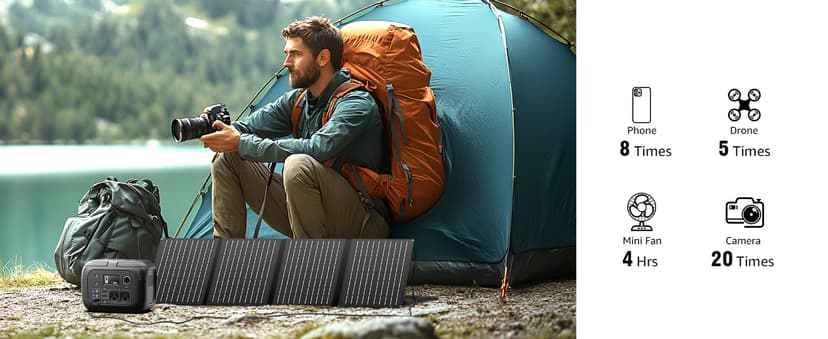 Solar Powered Generator 300W Peak/70400mAh, 260Wh Portable Power Station with Panels 40W Included, Solar Generator with AC Outlet 110V for Home Use, Camping, Outdoor, Power Backup