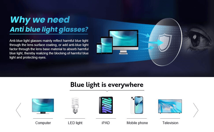 Trysee Rectangular Clip-On Flip-Up Blue Light Blocking Glasses for Eyes Strain/Light Sensitive TS309