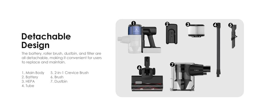 Tineco Pure ONE S30 Cordless Vacuum Cleaner, 150AW Powerful Suction, Zero Tangle Brush, Up to 65min Runtime, 6-Stage HEPA Filtration, PureCyclone Technology Stick Vacuum with Wall Mount Dock