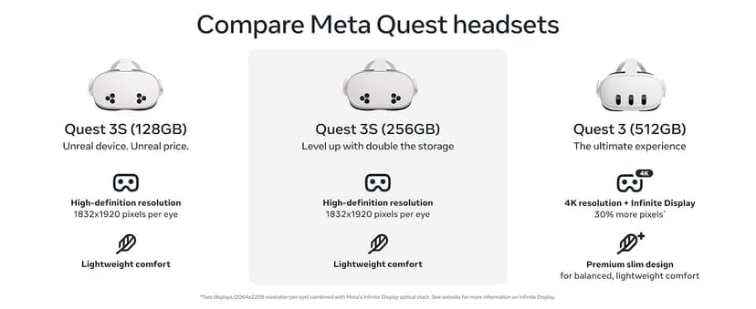 Meta Quest 3S 128GB — Get Batman: Arkham Shadow and a 3-Month Trial of Meta Horizon+ Included — All-in-One Headset